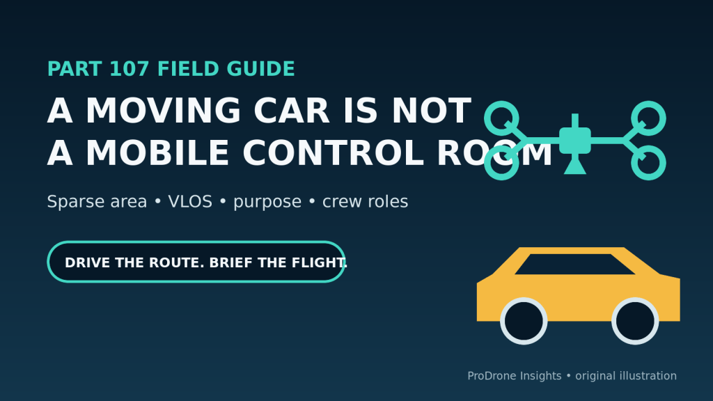 Illustration of a drone flying near a moving car, introducing U.S. Part 107 rules for operating from moving vehicles.
